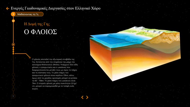 Screenshot of the Educational Application